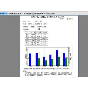 Gesell智能發(fā)育診斷系統(tǒng)軟件評估工具